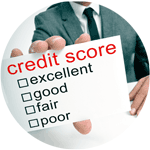 FICO credit score