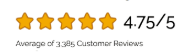 clients rating